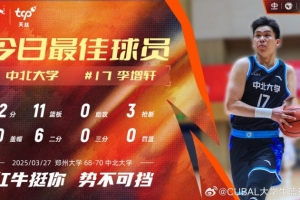 12分11板3断！中北大学球员李增轩当选CUBAL今日MVP