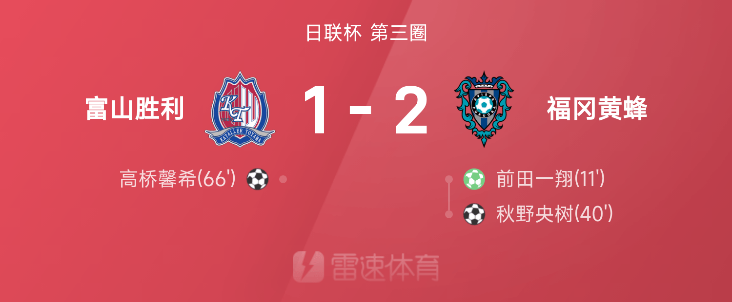 app下载-日联杯战报：秋野央树破门，福冈黄蜂2-1战胜富山胜利