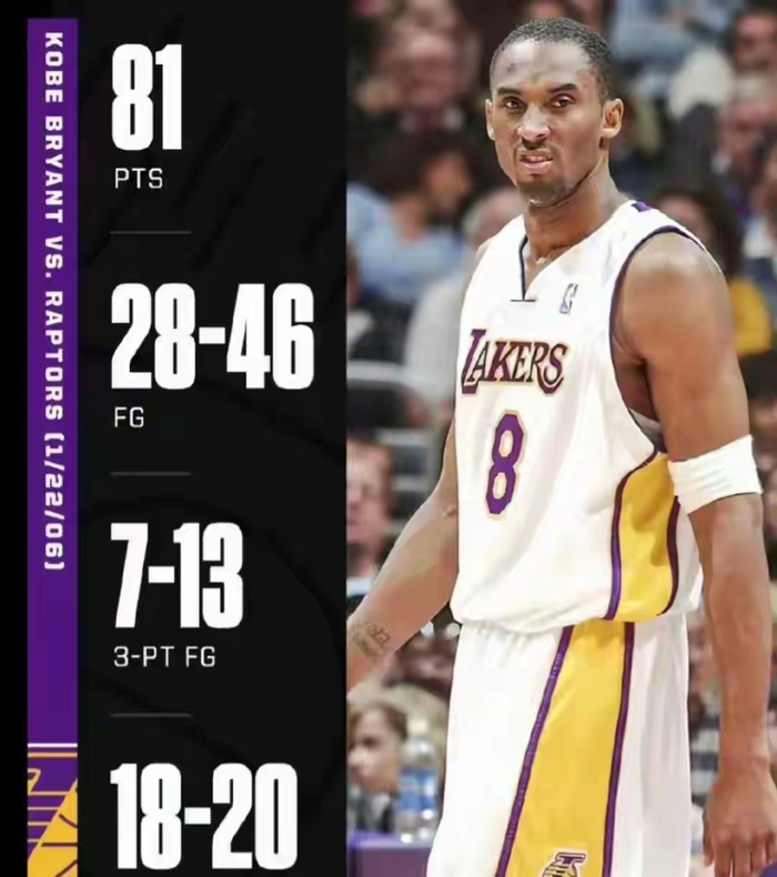 网页版登录入口-科比81分屠龙地，83分先生阿德巴约仅得7分，已成联盟众矢之的|科比·布莱恩特|热火|猛龙|西部|科比-布莱恩特_新浪体育_新浪新闻